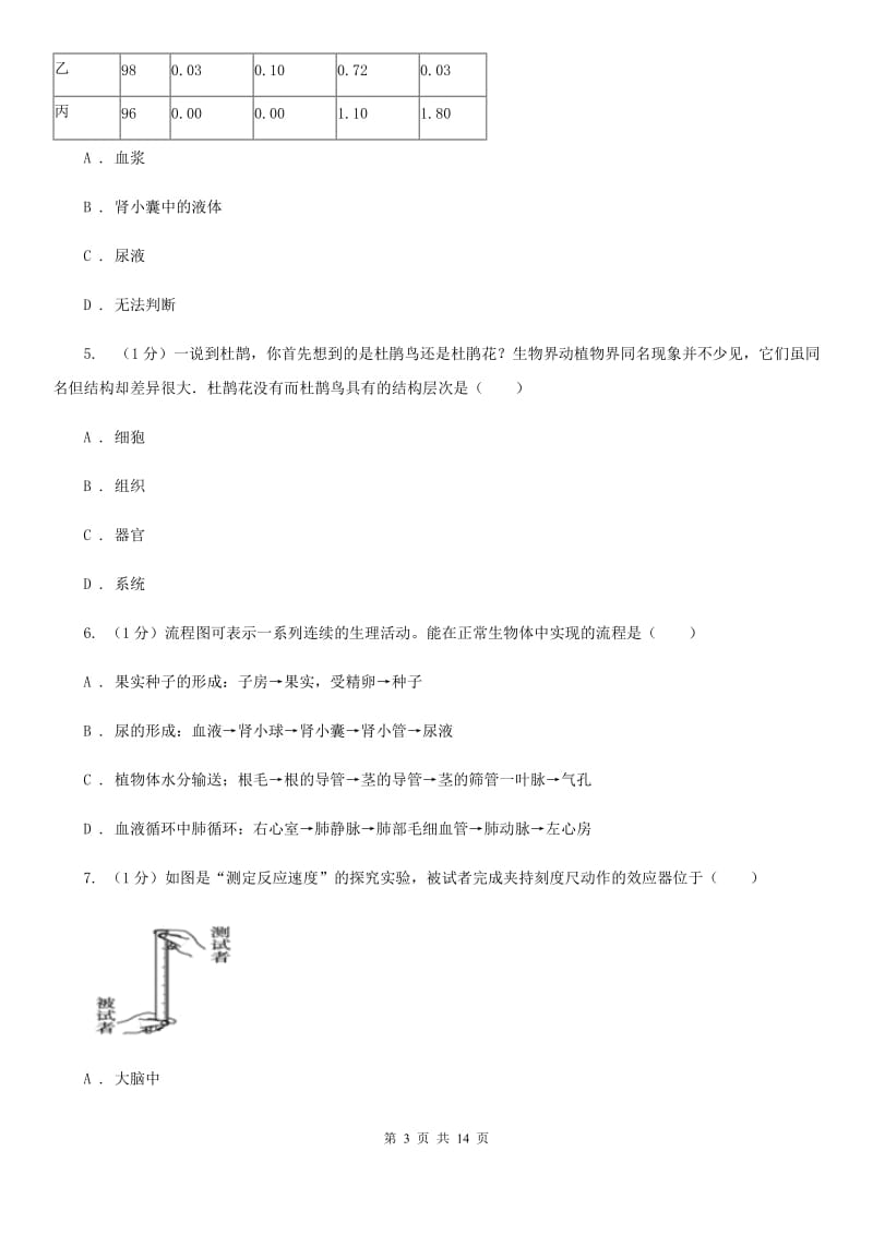 浙教版科学2019-2020学年九年级上学期第四章代谢与平衡单元试卷A卷.doc_第3页