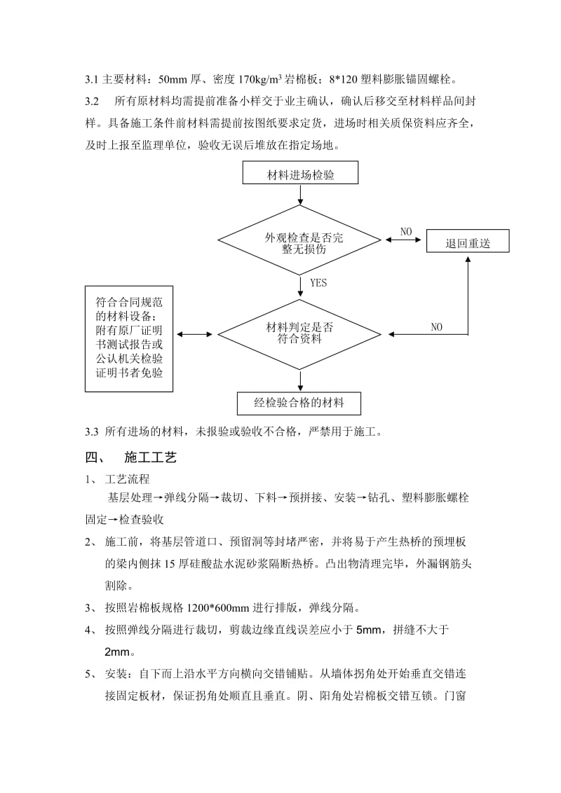 岩棉板外墙保温施工方案.doc_第2页