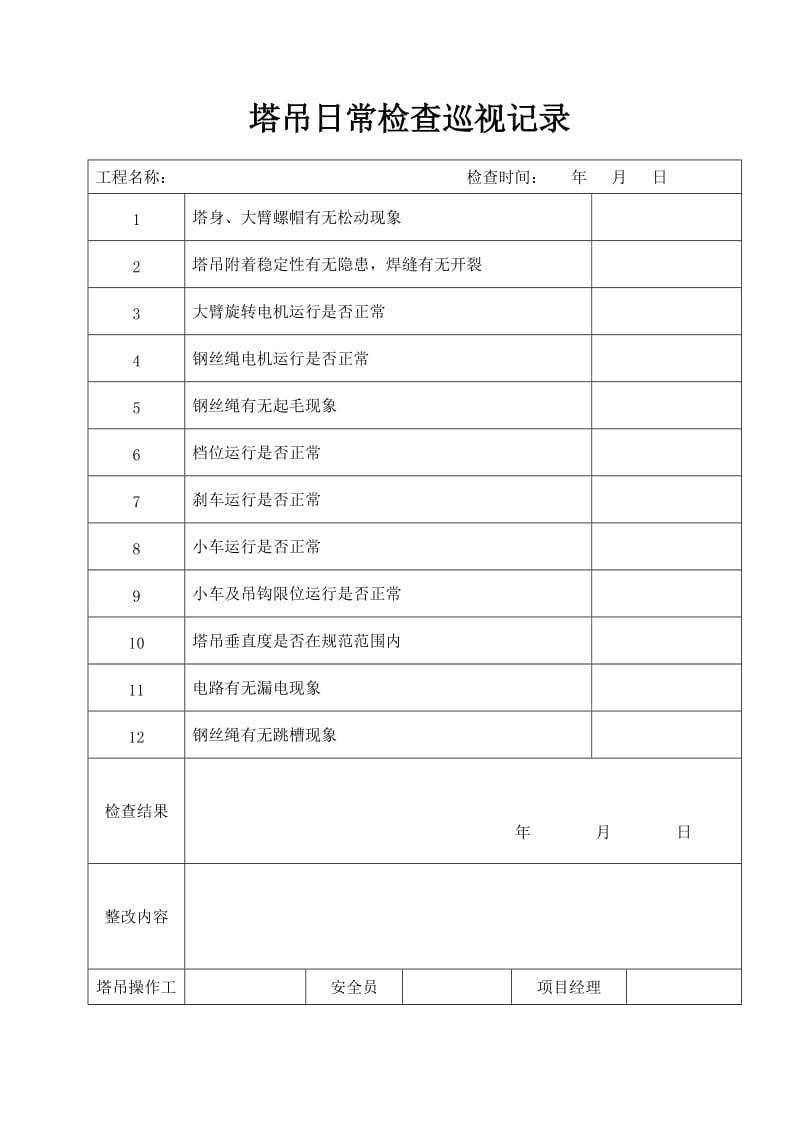 塔吊日常检查巡视记录.doc_第2页