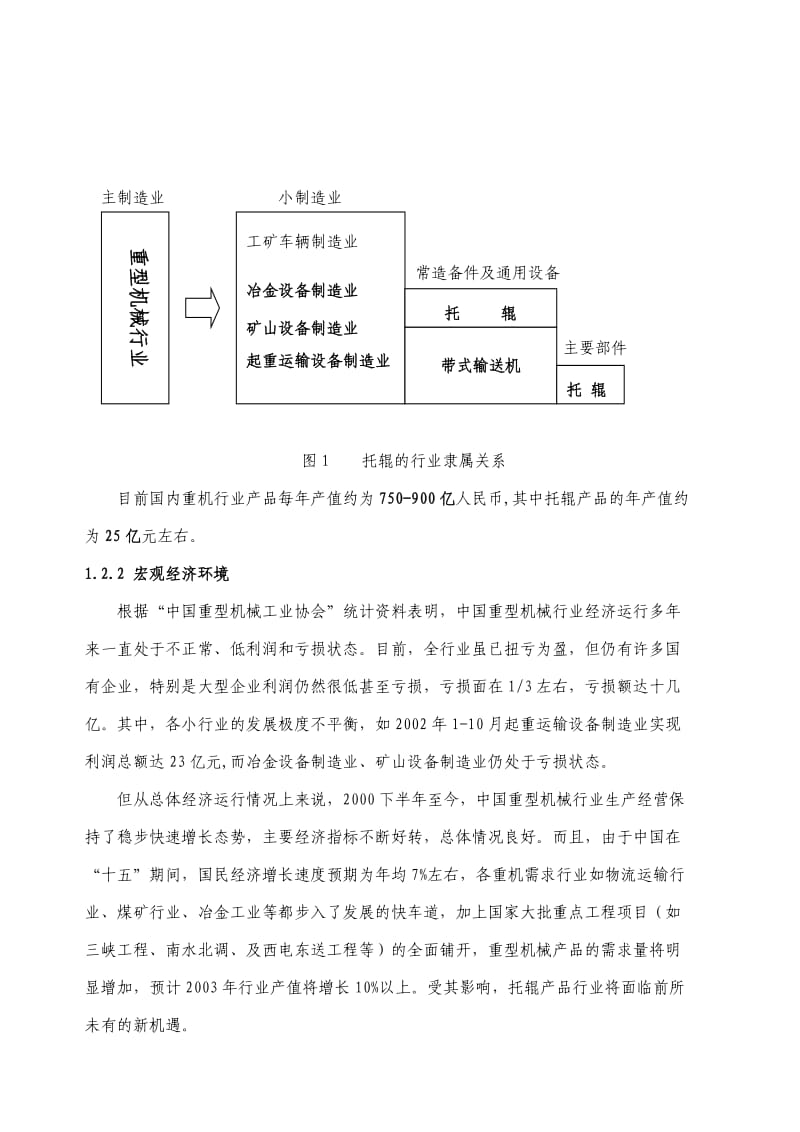 宝钢国际创业中心铸石托辊营销策划方案.doc_第3页