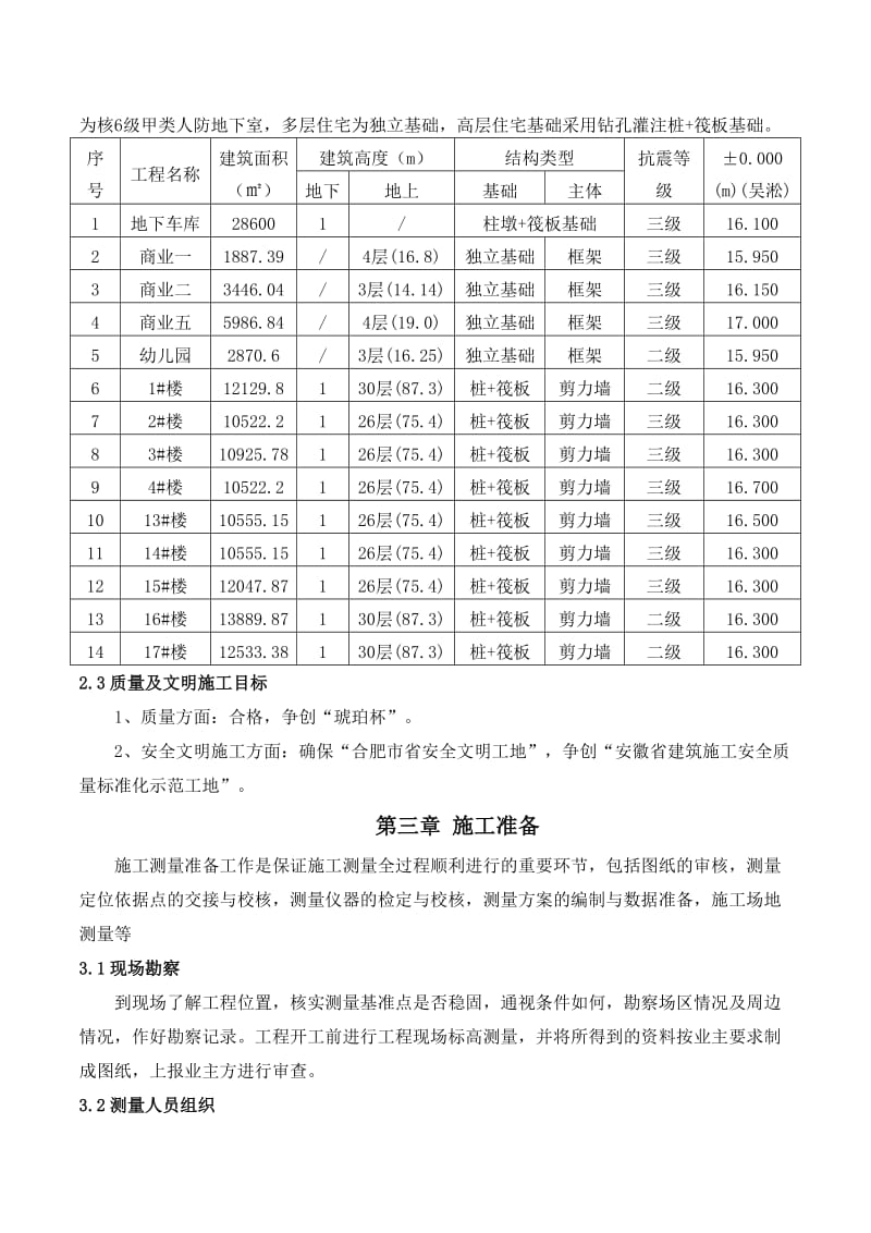 建筑工程测量施工方案.doc_第3页