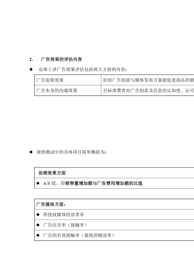 房地产广告效果评估方案.doc_第2页