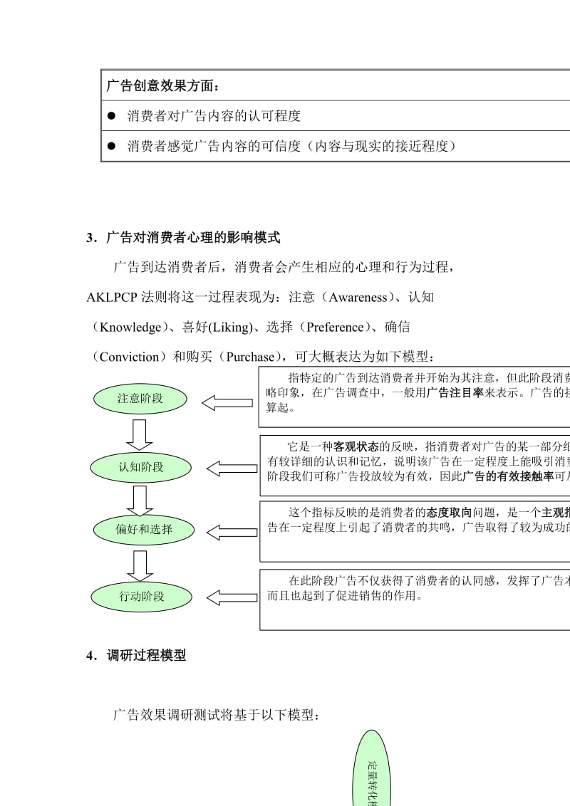 房地产广告效果评估方案.doc_第3页