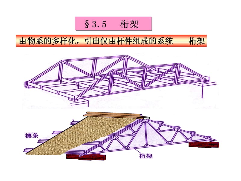 《桁架結(jié)構(gòu)》PPT課件.ppt_第1頁