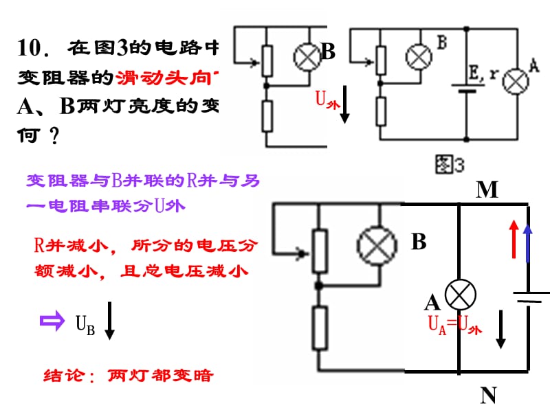 《認(rèn)識多用電表》PPT課件.ppt_第1頁