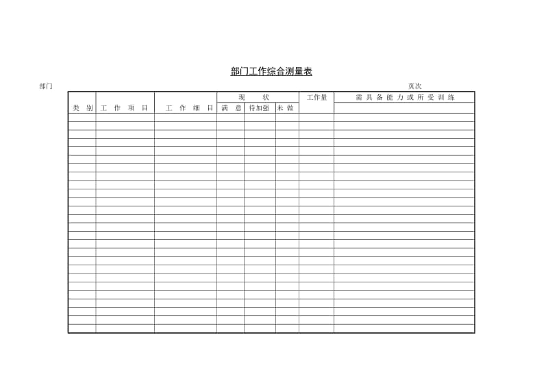 员工绩效考核管理表格.doc_第2页