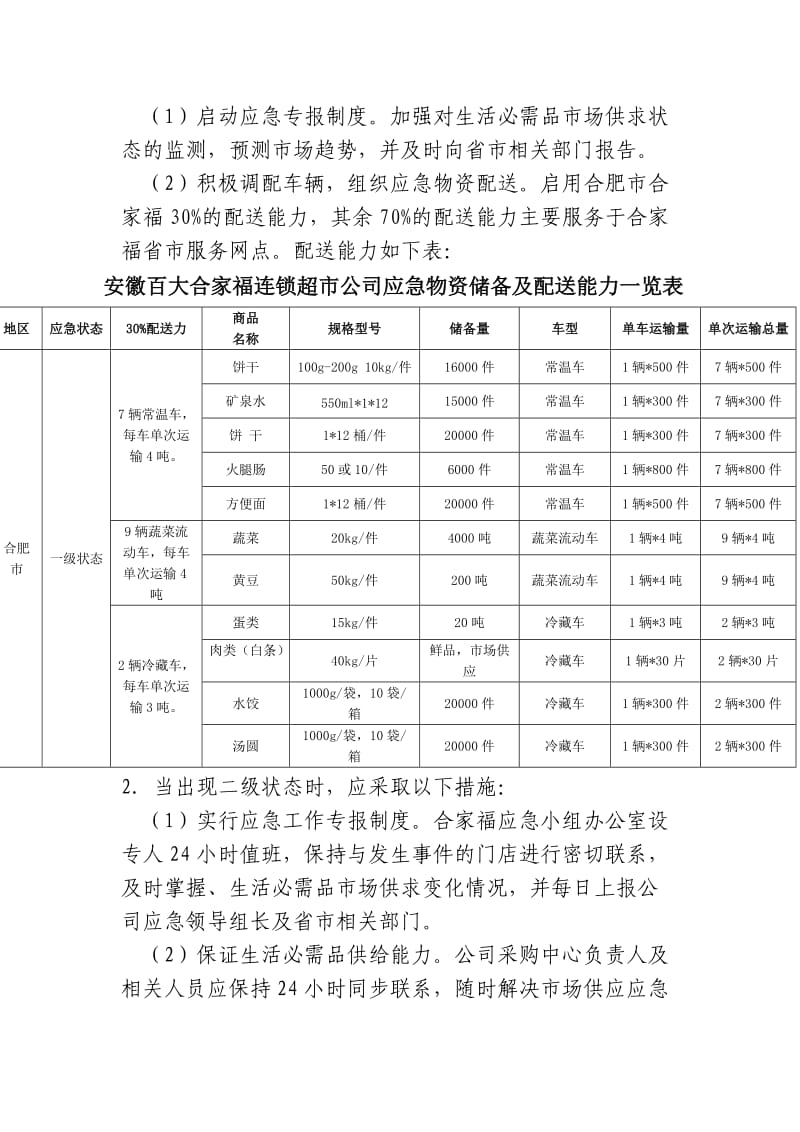 2018年生活必需品供应应急预案.doc_第3页