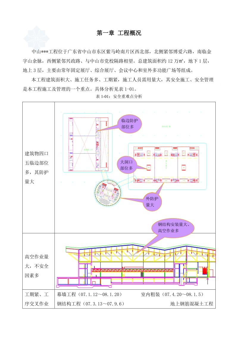 全面的安全施工方案.doc_第1页