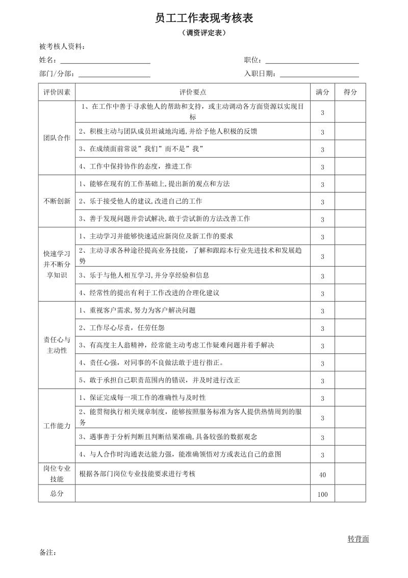 员工工作表现考核表.doc_第1页