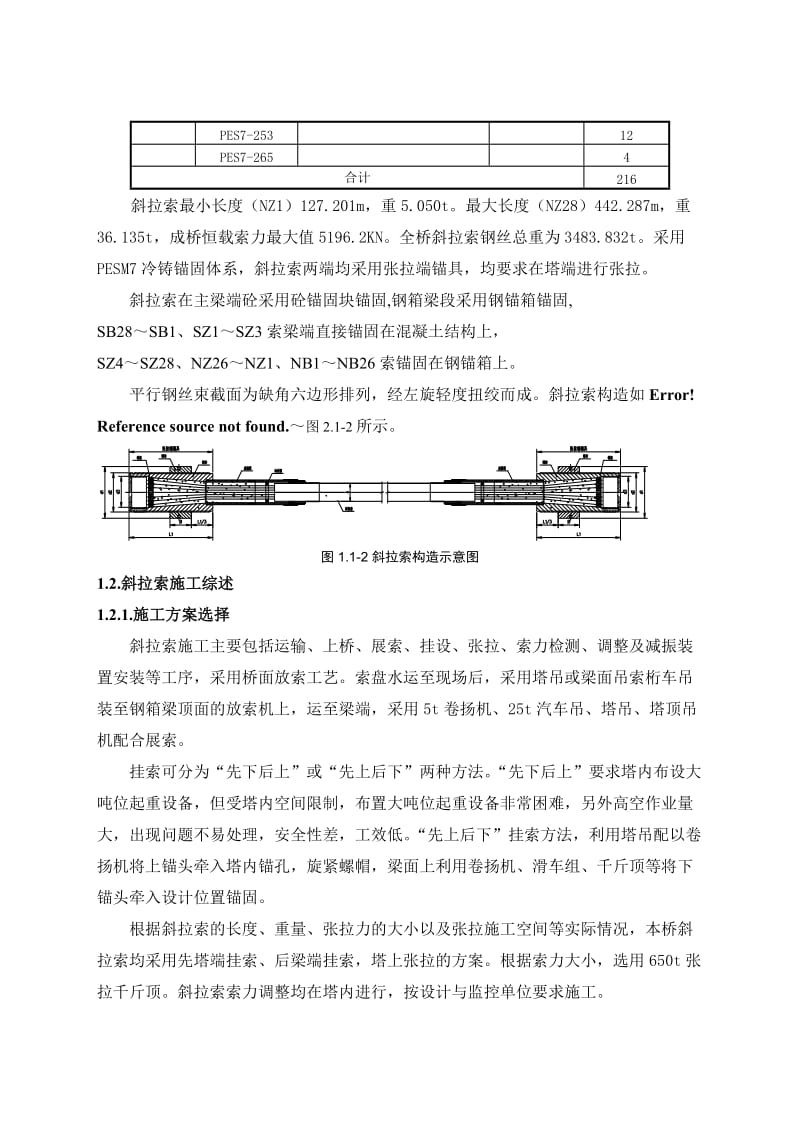 斜拉索施工方案.doc_第2页