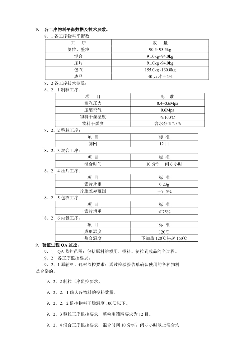 北京1制药厂GMP文件6-清火片(糖衣)生产工艺验证方案.doc_第3页