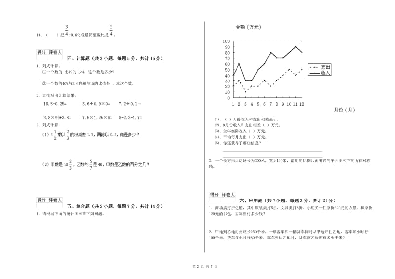 江西版六年级数学【下册】月考试卷D卷 附解析.doc_第2页