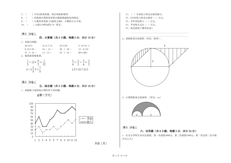 河南省2020年小升初数学能力提升试卷B卷 附答案.doc_第2页