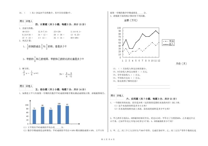 沪教版六年级数学【下册】自我检测试题B卷 附答案.doc_第2页