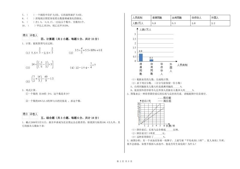 江苏省2019年小升初数学全真模拟考试试题C卷 附答案.doc_第2页