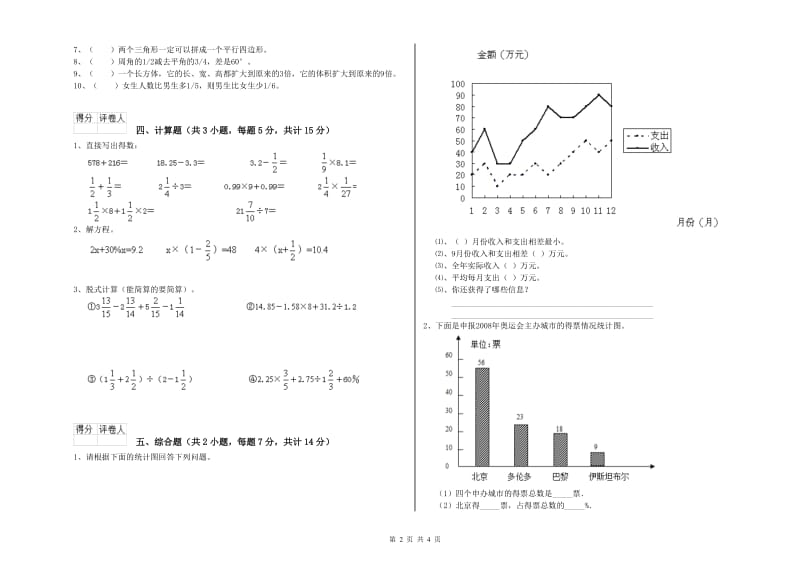 沪教版六年级数学【上册】开学检测试卷A卷 含答案.doc_第2页