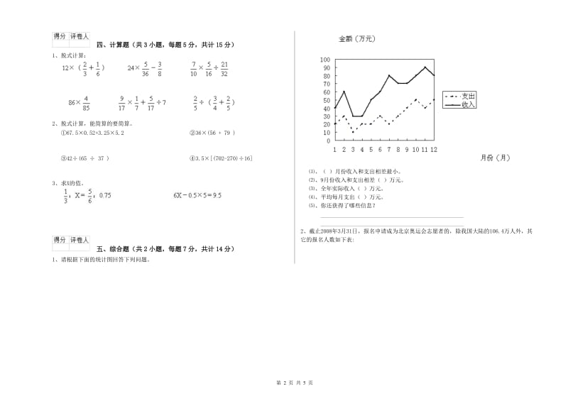 沪教版六年级数学【上册】强化训练试题A卷 附答案.doc_第2页