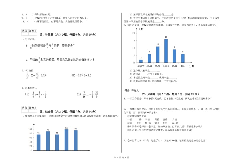 江苏版六年级数学【下册】开学检测试卷B卷 附答案.doc_第2页