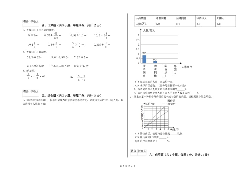 沪教版六年级数学【下册】期末考试试卷A卷 含答案.doc_第2页