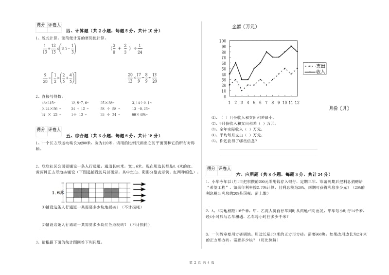 河南省2020年小升初数学自我检测试题A卷 含答案.doc_第2页