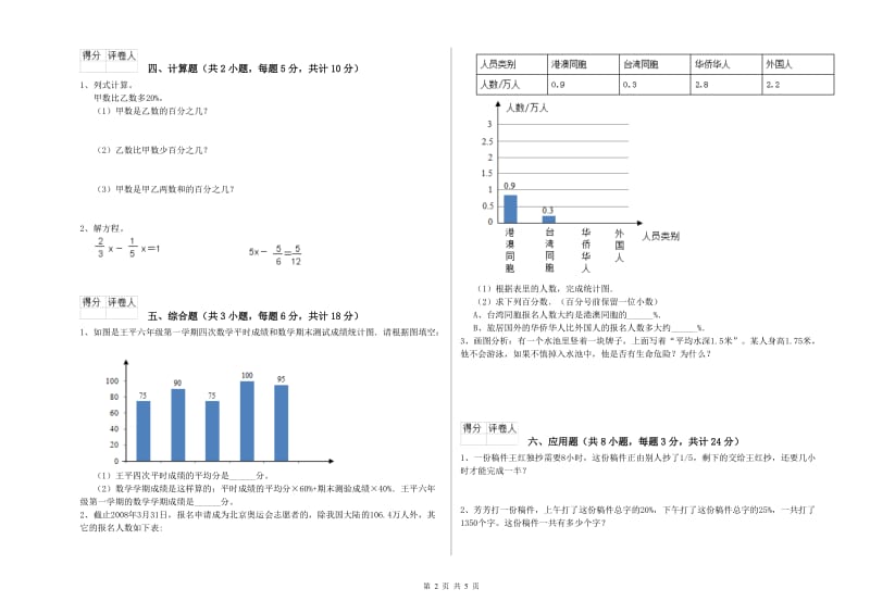 河北省2020年小升初数学综合练习试卷C卷 附答案.doc_第2页