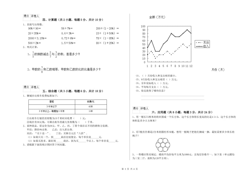 浙江省2020年小升初数学提升训练试卷D卷 附答案.doc_第2页