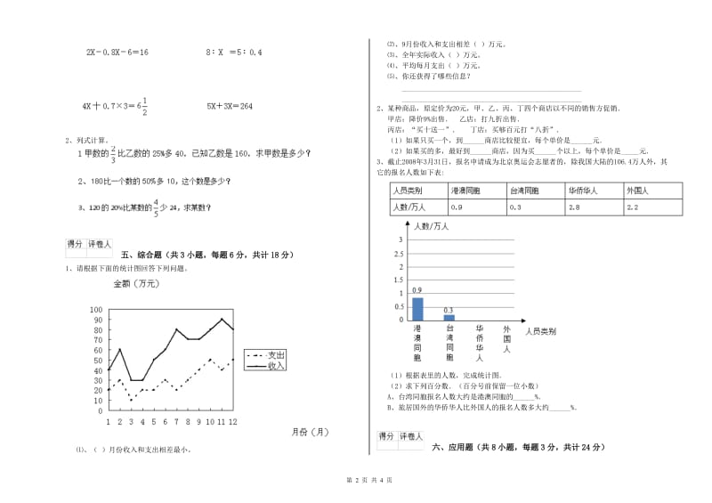 江苏省2020年小升初数学能力提升试卷A卷 含答案.doc_第2页