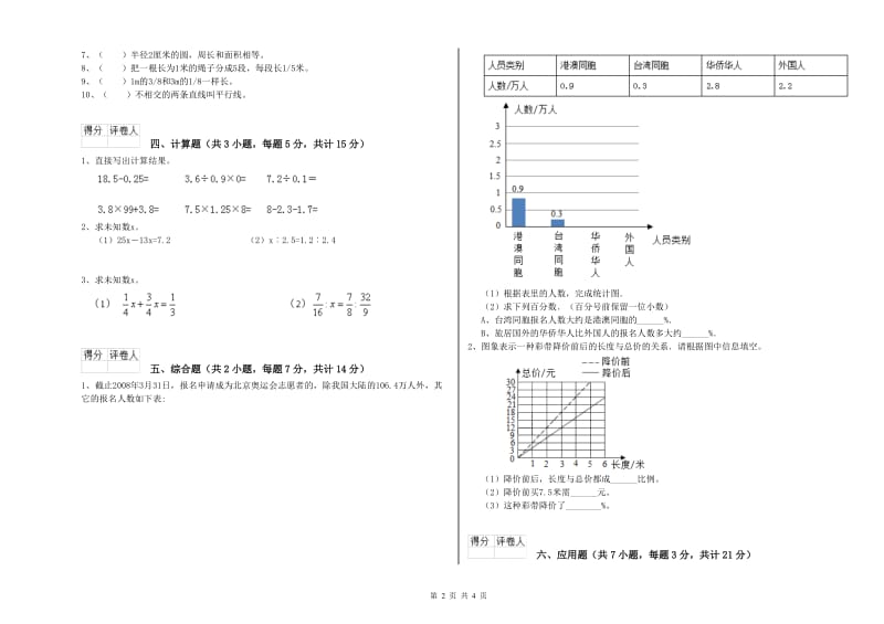 洛阳市实验小学六年级数学【下册】综合检测试题 附答案.doc_第2页