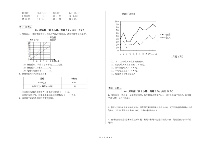 河北省2019年小升初数学全真模拟考试试题D卷 含答案.doc_第2页