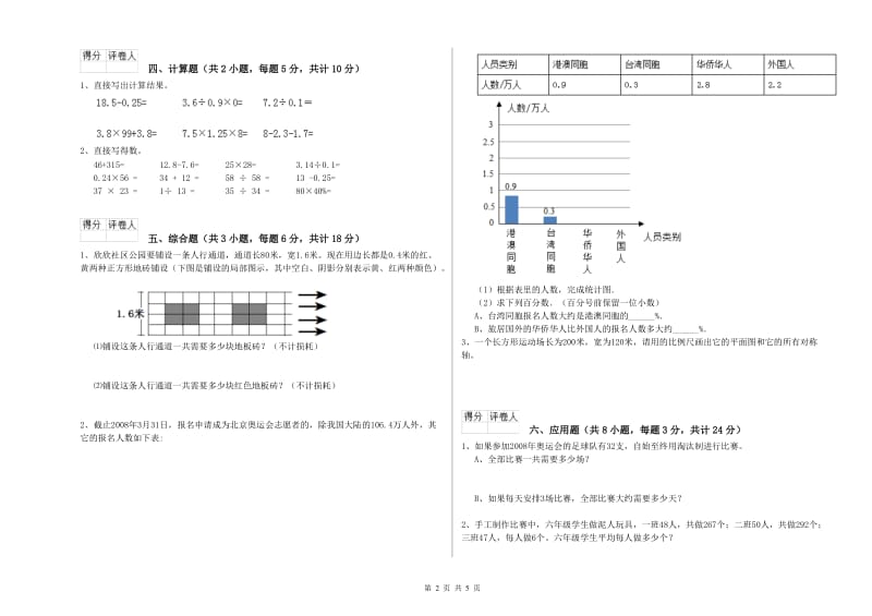 江苏省2020年小升初数学模拟考试试题A卷 附解析.doc_第2页