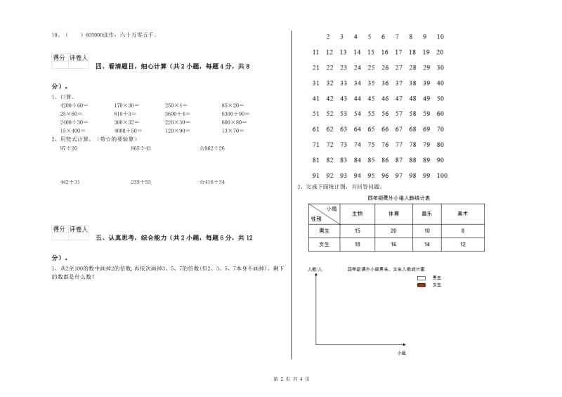 浙江省2020年四年级数学【下册】能力检测试卷 附解析.doc_第2页