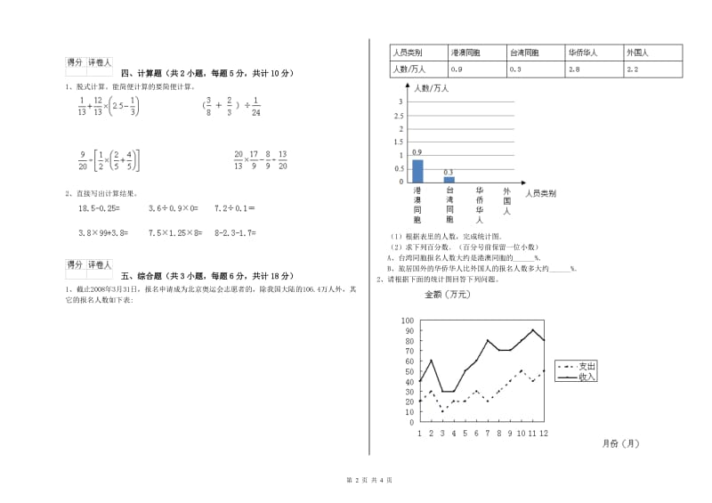 江西省2020年小升初数学考前检测试卷B卷 附答案.doc_第2页