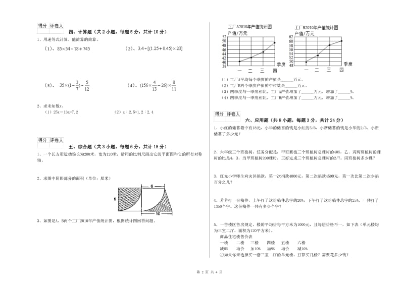 江西省2019年小升初数学能力检测试题D卷 附解析.doc_第2页