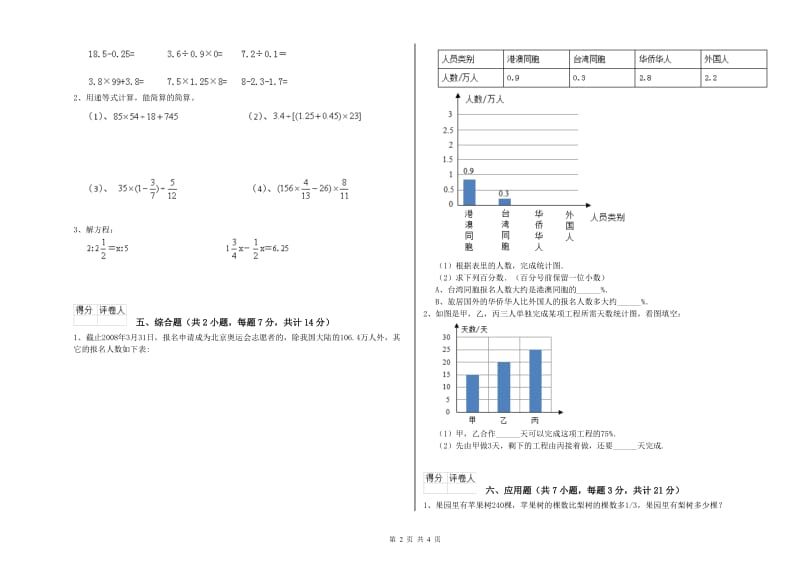 泸州市实验小学六年级数学【下册】开学考试试题 附答案.doc_第2页