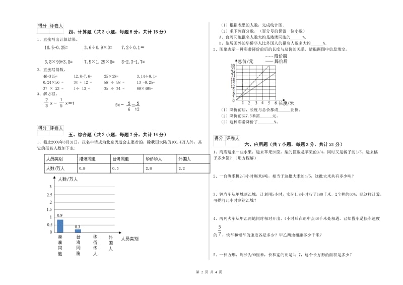 江西版六年级数学【下册】全真模拟考试试题C卷 附答案.doc_第2页