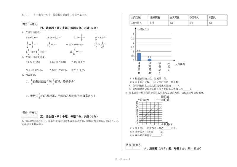 济宁市实验小学六年级数学【下册】强化训练试题 附答案.doc_第2页