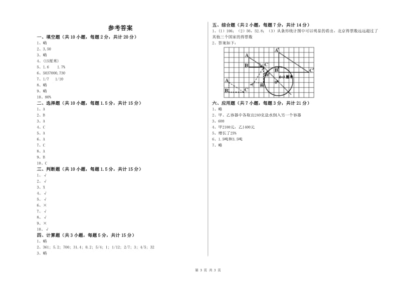 江西版六年级数学【上册】自我检测试题C卷 附答案.doc_第3页