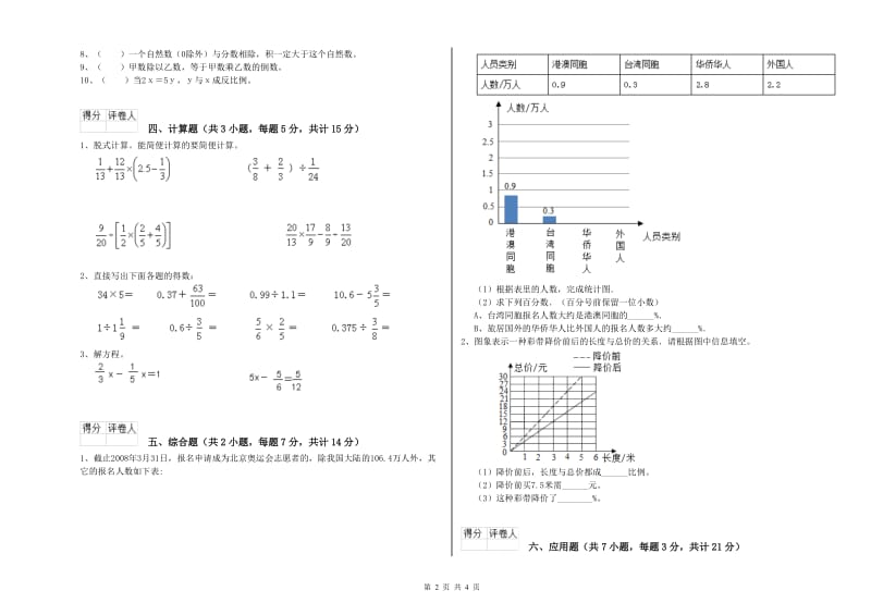 沈阳市实验小学六年级数学【上册】强化训练试题 附答案.doc_第2页