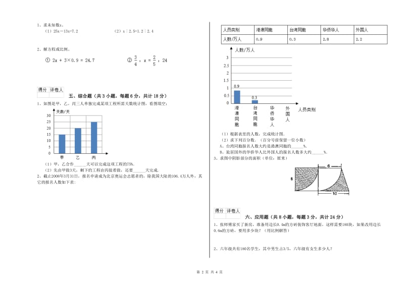 河南省2020年小升初数学综合练习试题D卷 附答案.doc_第2页