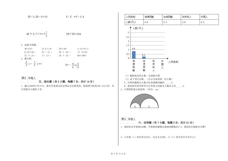 淮北市实验小学六年级数学上学期综合练习试题 附答案.doc_第2页