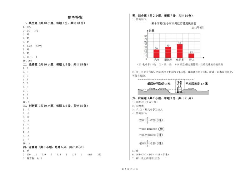 江苏版六年级数学【下册】强化训练试题A卷 附答案.doc_第3页