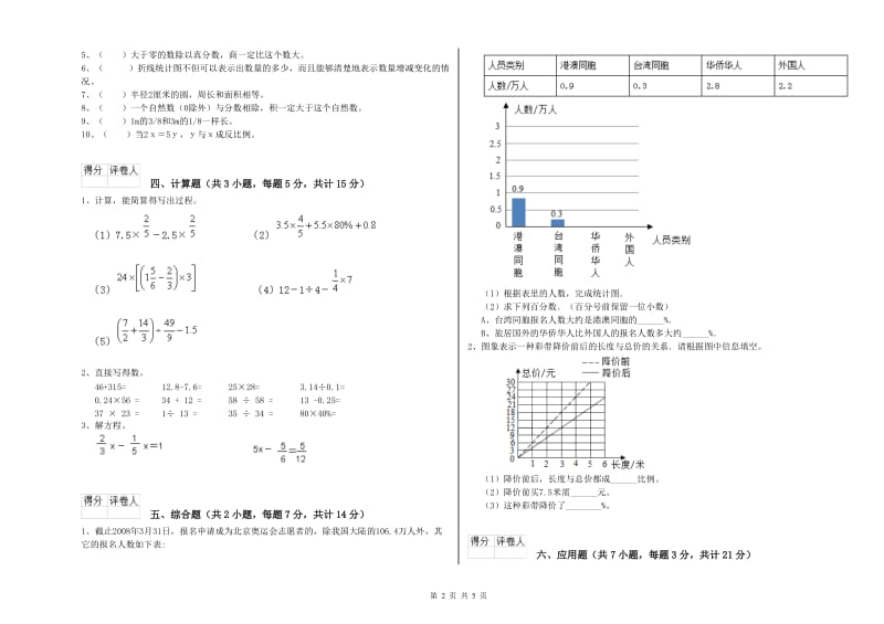 沪教版六年级数学【上册】综合练习试题D卷 含答案.doc_第2页