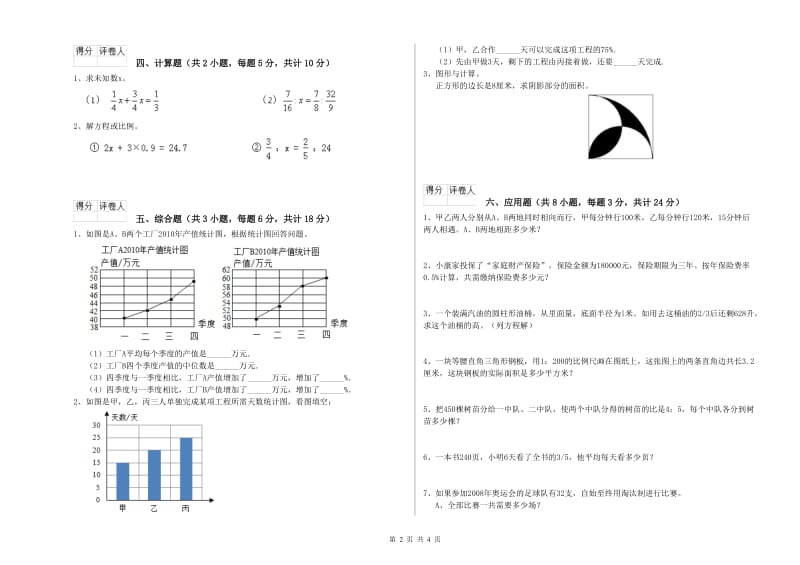 浙江省2019年小升初数学模拟考试试题A卷 含答案.doc_第2页