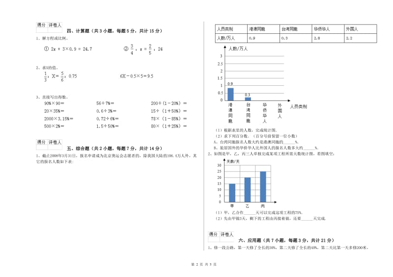 淮安市实验小学六年级数学【上册】自我检测试题 附答案.doc_第2页