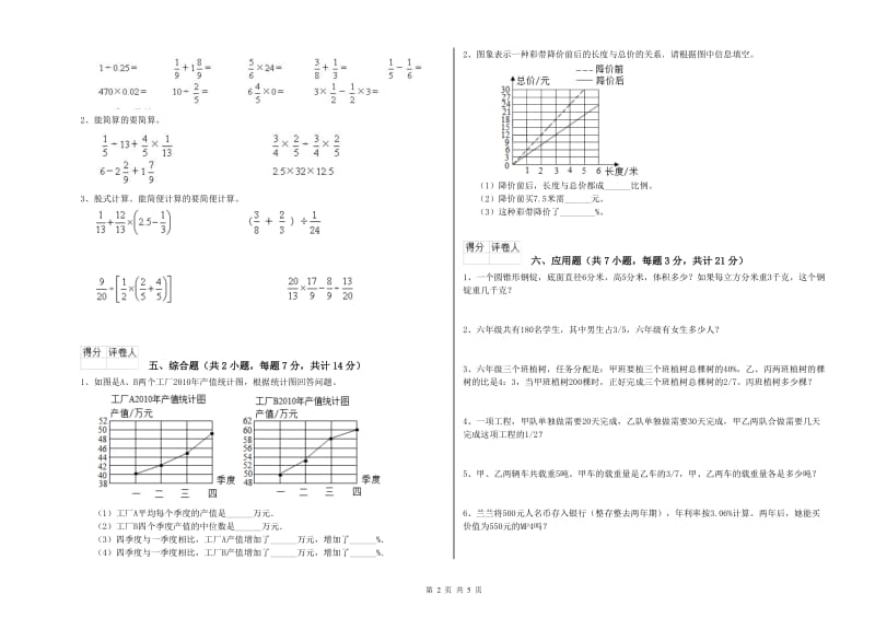 江苏版六年级数学【下册】综合练习试题B卷 附答案.doc_第2页