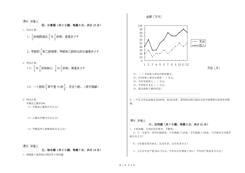 江苏版六年级数学【下册】自我检测试卷B卷 含答案.doc_第2页