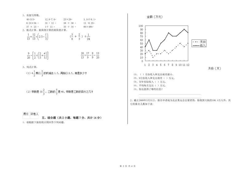 海口市实验小学六年级数学【下册】全真模拟考试试题 附答案.doc_第2页