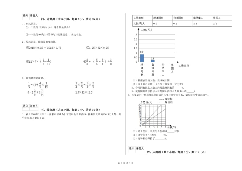 沪教版六年级数学【下册】开学检测试卷B卷 附答案.doc_第2页