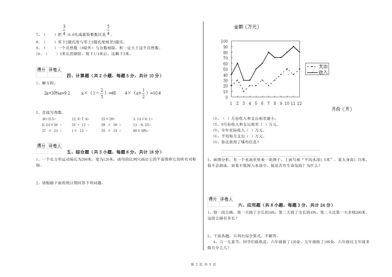 浙江省2020年小升初数学综合练习试卷B卷 含答案.doc_第2页