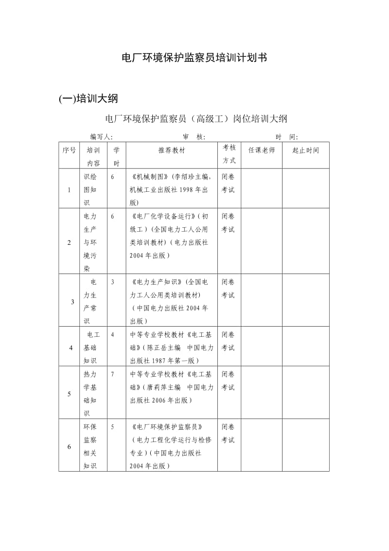 电厂环境保护监察员(高级工).doc_第1页